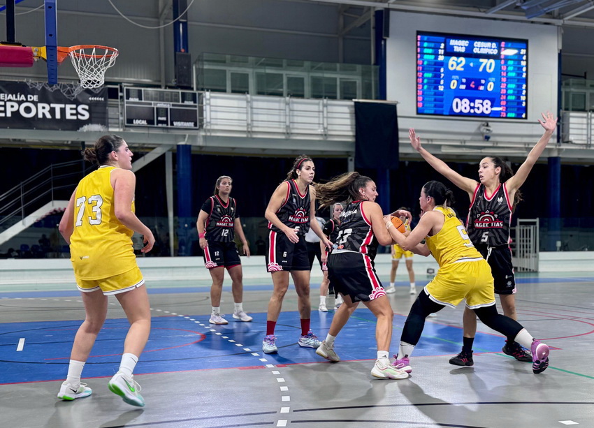 Reacción insuficiente del Magec